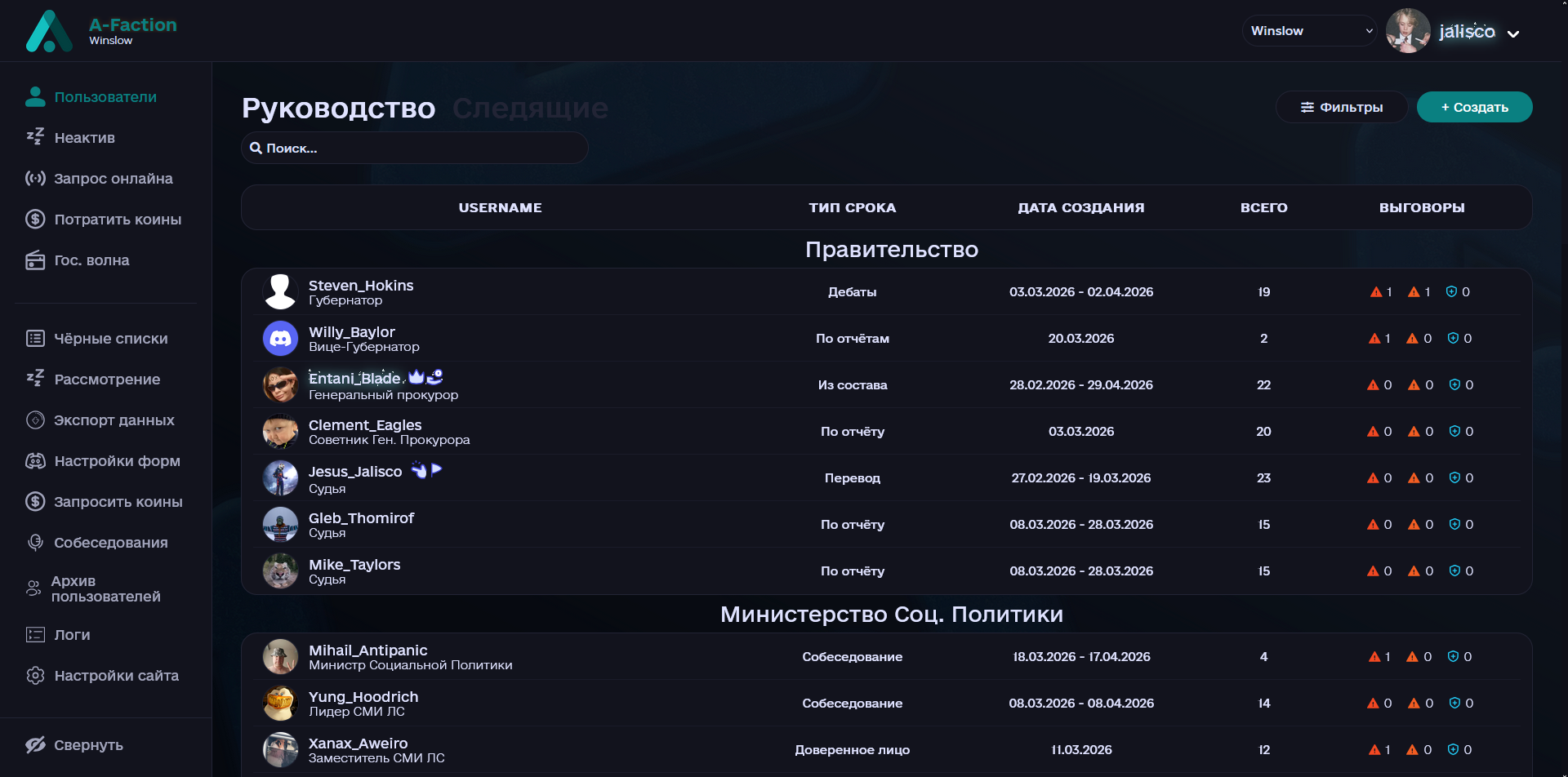 Таблица участников 1